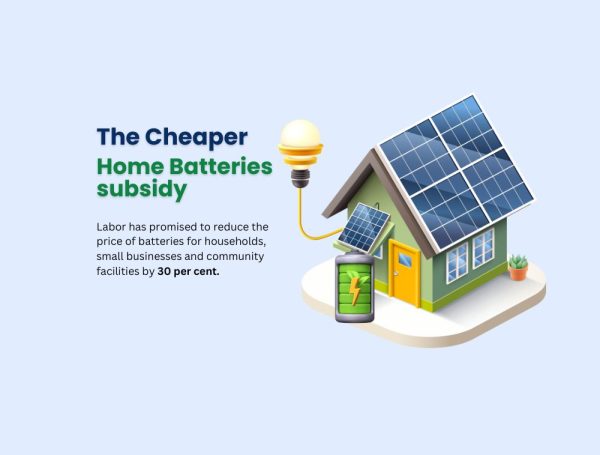 Labor’s New Battery Subsidy: What It Means for Your Home, Power Bills, and Australia’s Energy Future