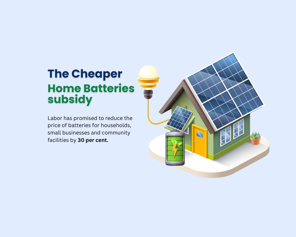 Labor’s New Battery Subsidy: What It Means for Your Home, Power Bills, and Australia’s Energy Future